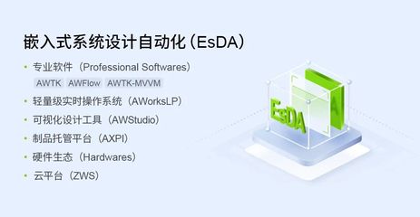 EsDA應(yīng)用中的Modbus協(xié)議詳解與應(yīng)用軟件實(shí)現(xiàn)