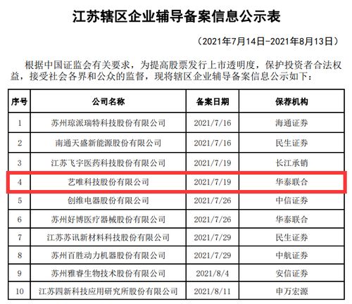 元禾璞華被投企業普冉股份成功登陸科創板，引領應用軟件行業新篇章